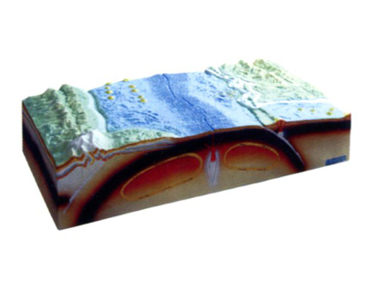 ��K���켰�ر��ΑBģ��